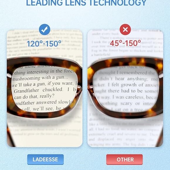 3pk Reading Glasses - Blue Light Protection Readers for Women 4.0 - Picture 3 of 6